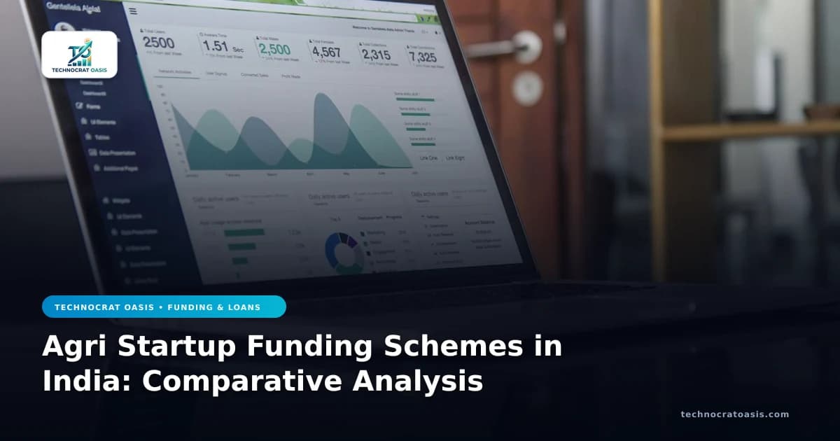 Agri Startup Funding Schemes in India: Comparative Analysis