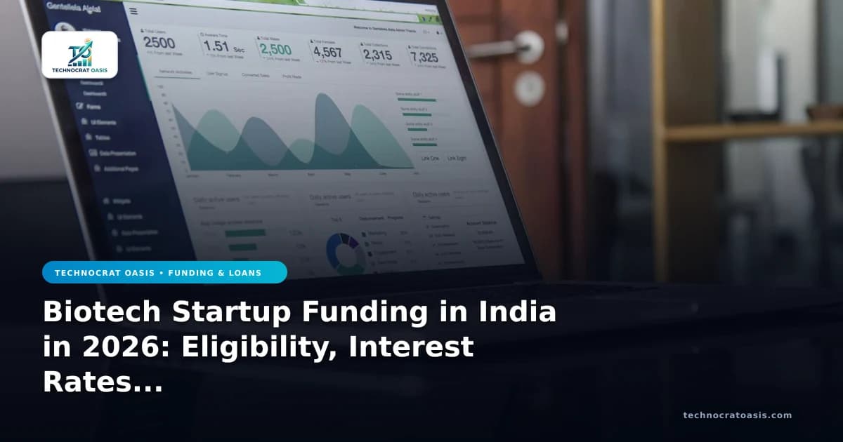 Biotech Startup Funding in India in 2026: Eligibility, Interest Rates & Application Process