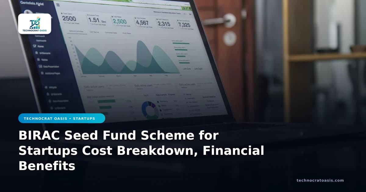BIRAC Seed Fund Scheme for Startups Cost Breakdown, Financial Benefits