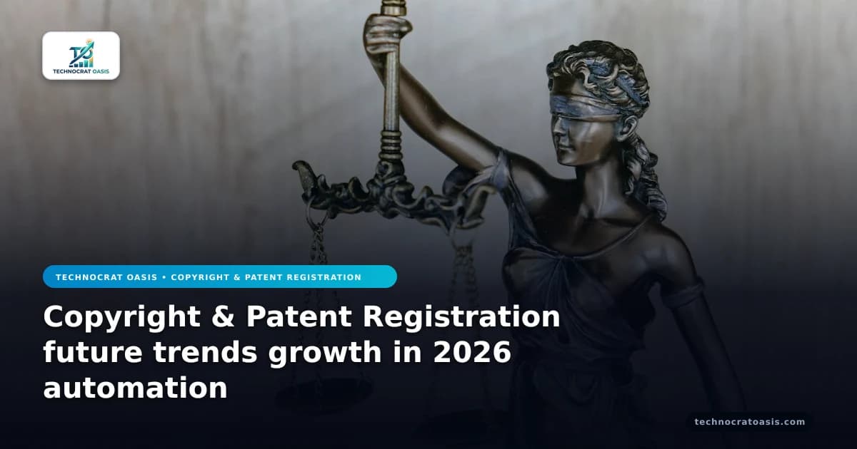 Copyright & Patent Registration future trends growth in 2026 automation