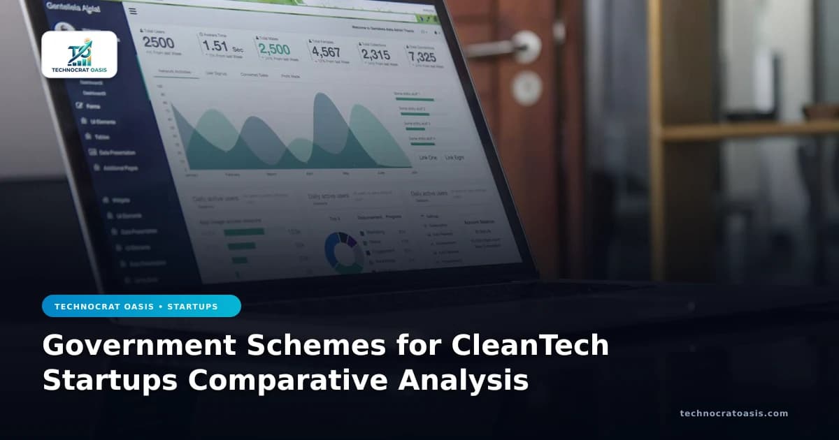 Government Schemes for CleanTech Startups Comparative Analysis