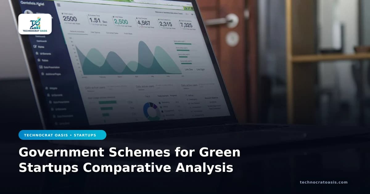Government Schemes for Green Startups Comparative Analysis