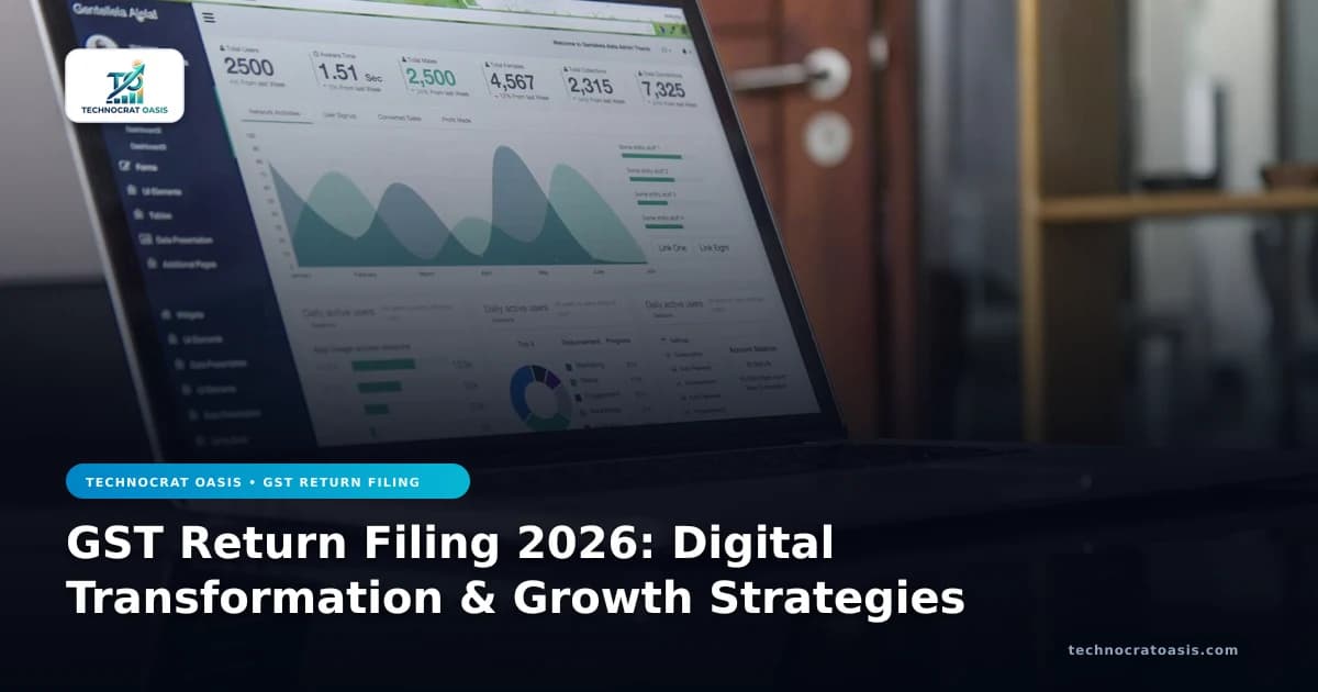 GST Return Filing 2026: Digital Transformation & Growth Strategies