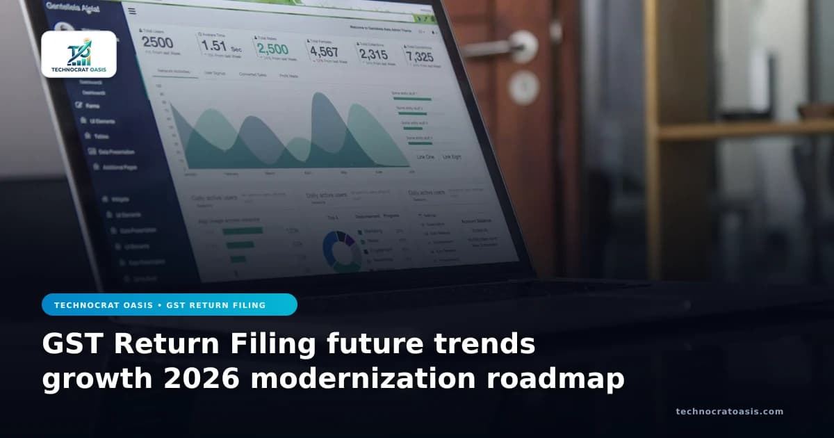 GST Return Filing future trends growth 2026 modernization roadmap