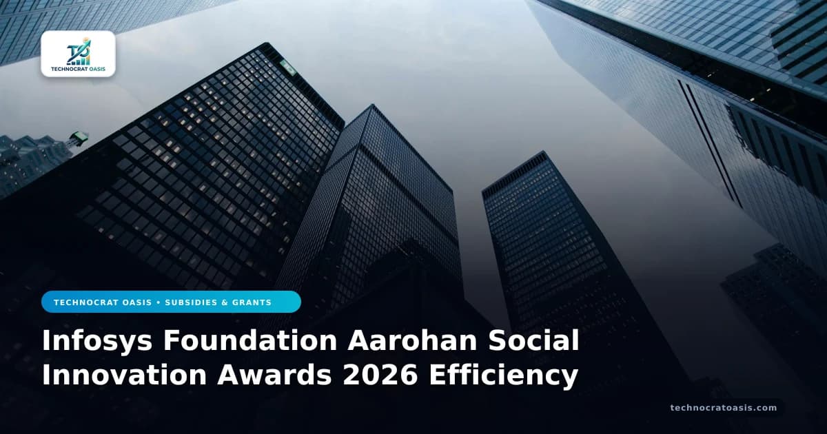 Infosys Foundation Aarohan Social Innovation Awards 2026 Efficiency