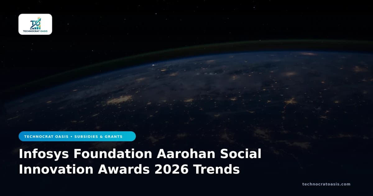 Infosys Foundation Aarohan Social Innovation Awards 2026 Trends