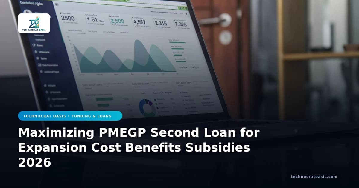 Maximizing PMEGP Second Loan for Expansion Cost Benefits Subsidies 2026