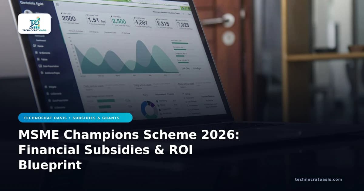MSME Champions Scheme 2026: Financial Subsidies & ROI Blueprint