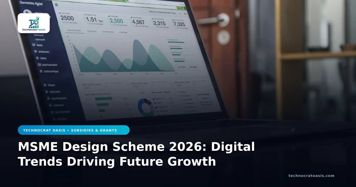 MSME Design Scheme 2026: Digital Trends Driving Future Growth