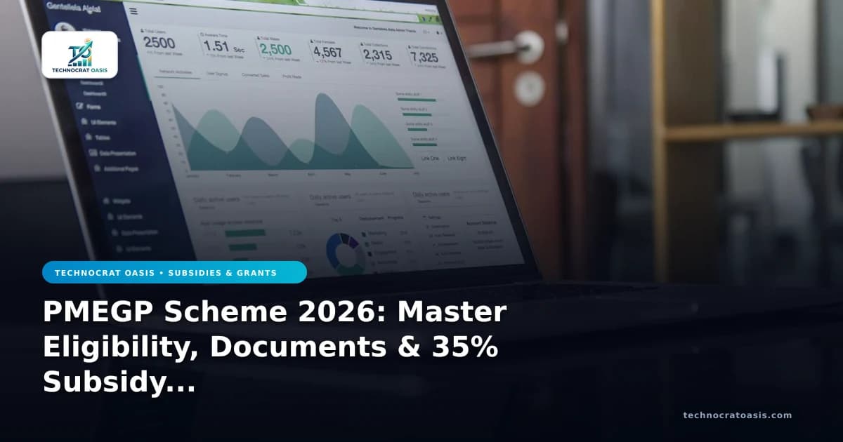 PMEGP Scheme 2026: Master Eligibility, Documents & 35% Subsidy Success