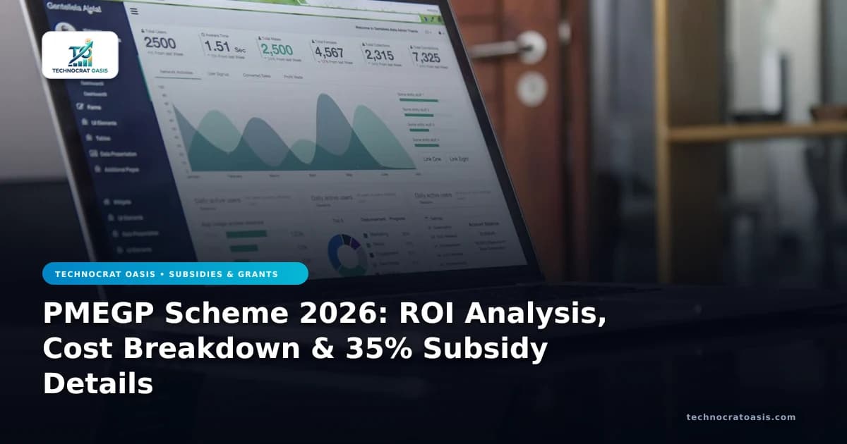 PMEGP Scheme 2026: ROI Analysis, Cost Breakdown & 35% Subsidy Details