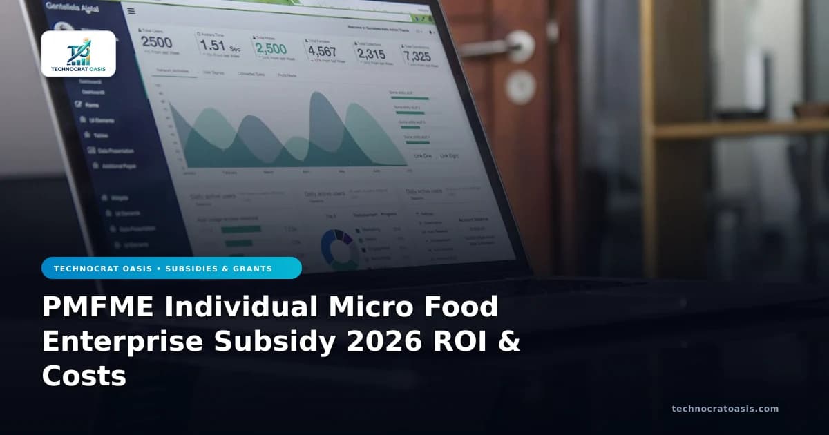 PMFME Individual Micro Food Enterprise Subsidy 2026 ROI & Costs