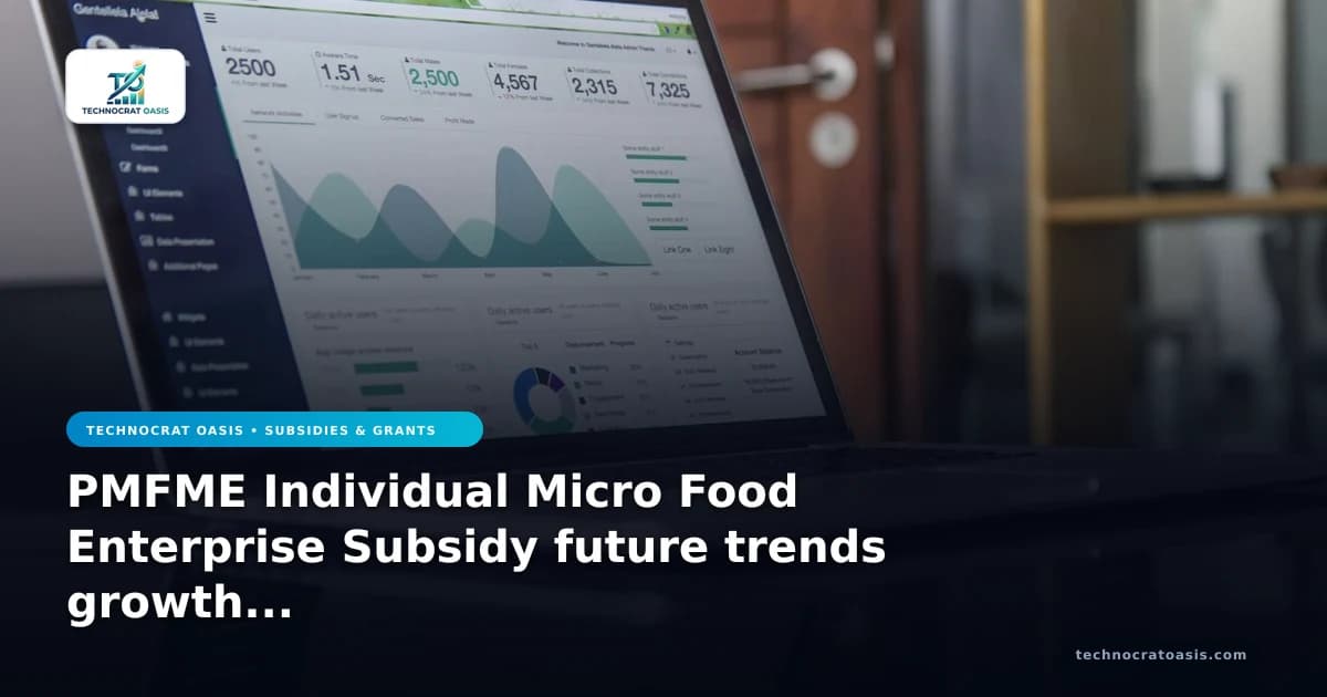 PMFME Individual Micro Food Enterprise Subsidy future trends growth 2026