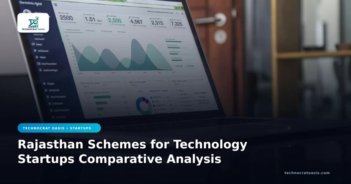 Rajasthan Schemes for Technology Startups Comparative Analysis