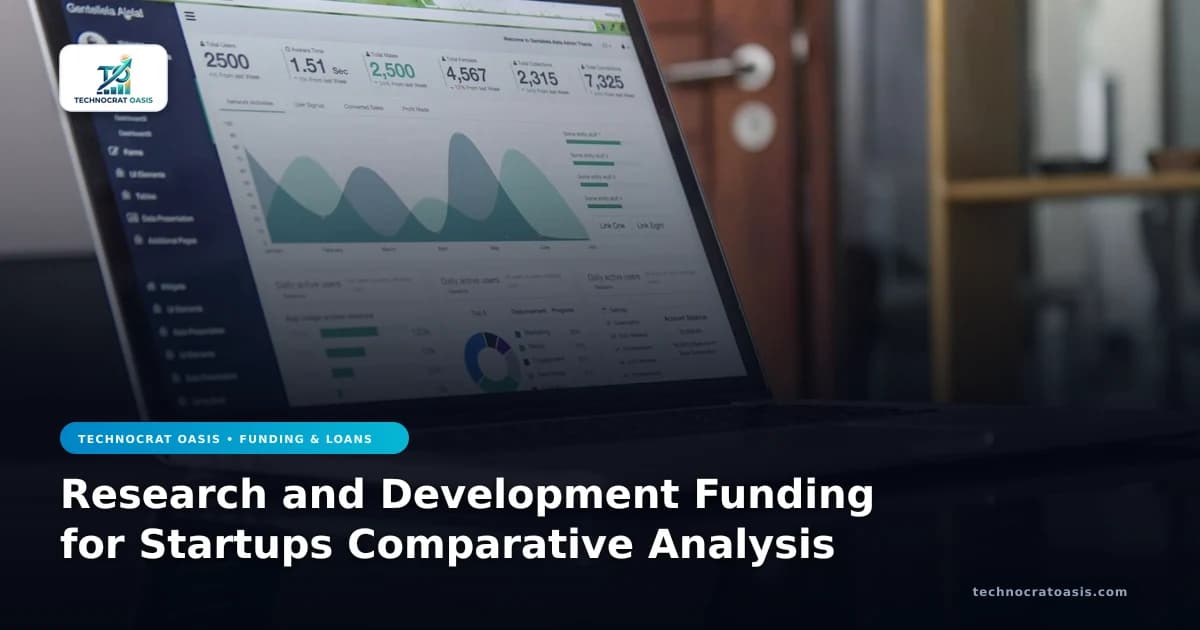 Research and Development Funding for Startups Comparative Analysis