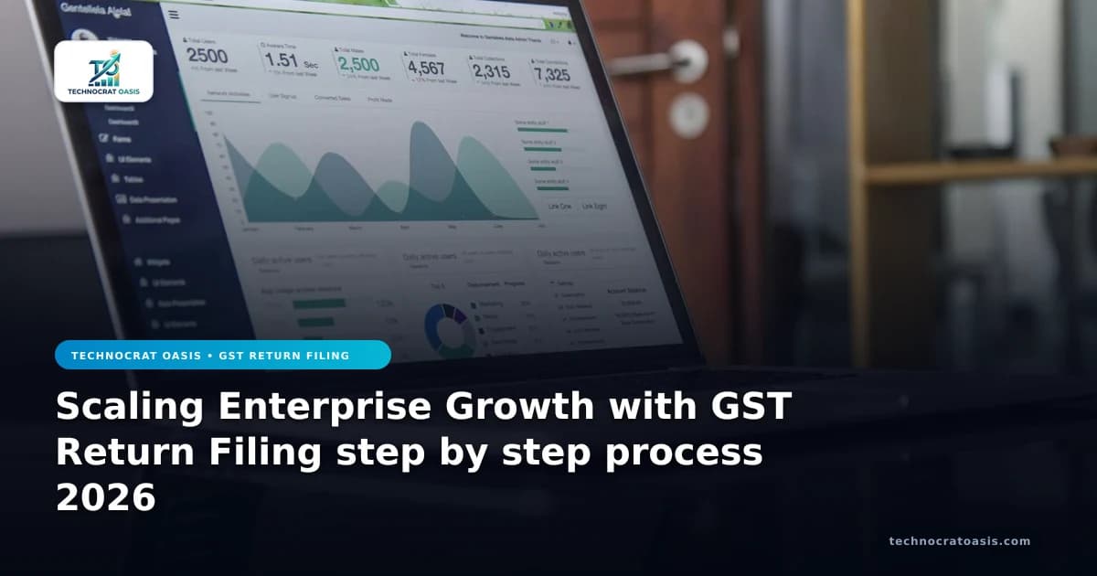 Scaling Enterprise Growth with GST Return Filing step by step process 2026