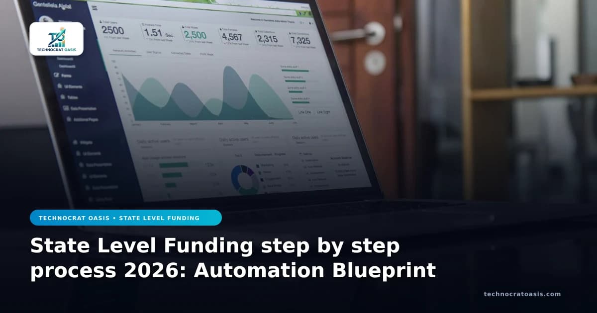 State Level Funding step by step process 2026: Automation Blueprint