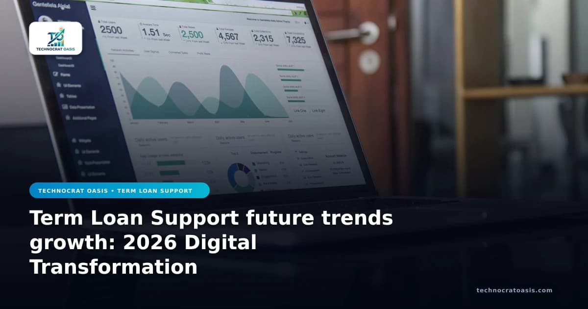 Term Loan Support future trends growth: 2026 Digital Transformation